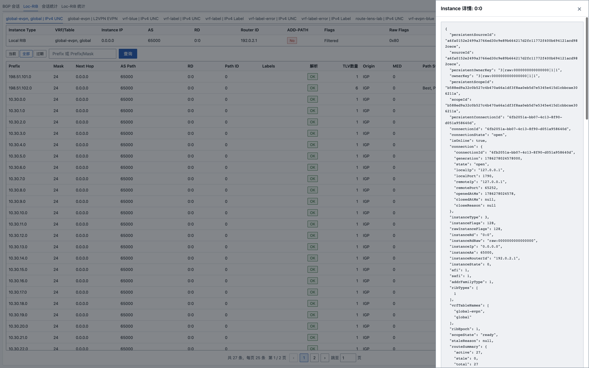 BMP Loc-RIB Instance 详情